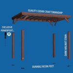 14×10 Brockton Pergola - Image 5
