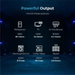 Renogy Solar Generator Portable Power Station,4.8KWh Expandable Portable Home Battery - Image 3