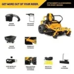 Ultima ZT1 50 in. Fabricated Deck 25HP V-Twin Kohler 7000 Series Engine Dual Hydro Drive Gas Zero Turn Riding Lawn Mower - Image 4
