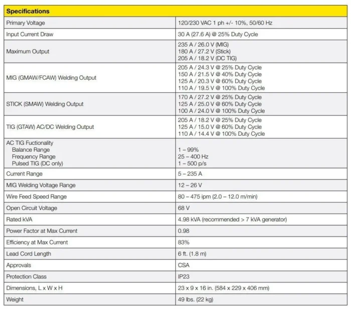 ESAB Rebel EMP 205ic AC/DC Multi-Process Welder (0558102553) - Image 4